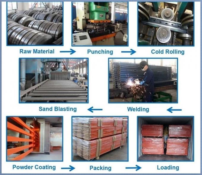 Ironstone-Meca Industry Fabrika turu